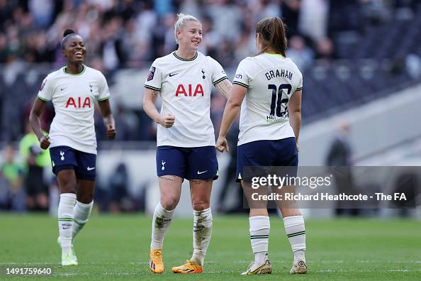 Kit Graham Kit Graham of Tottenham Hotspur celebrates with teammate Bethany ...