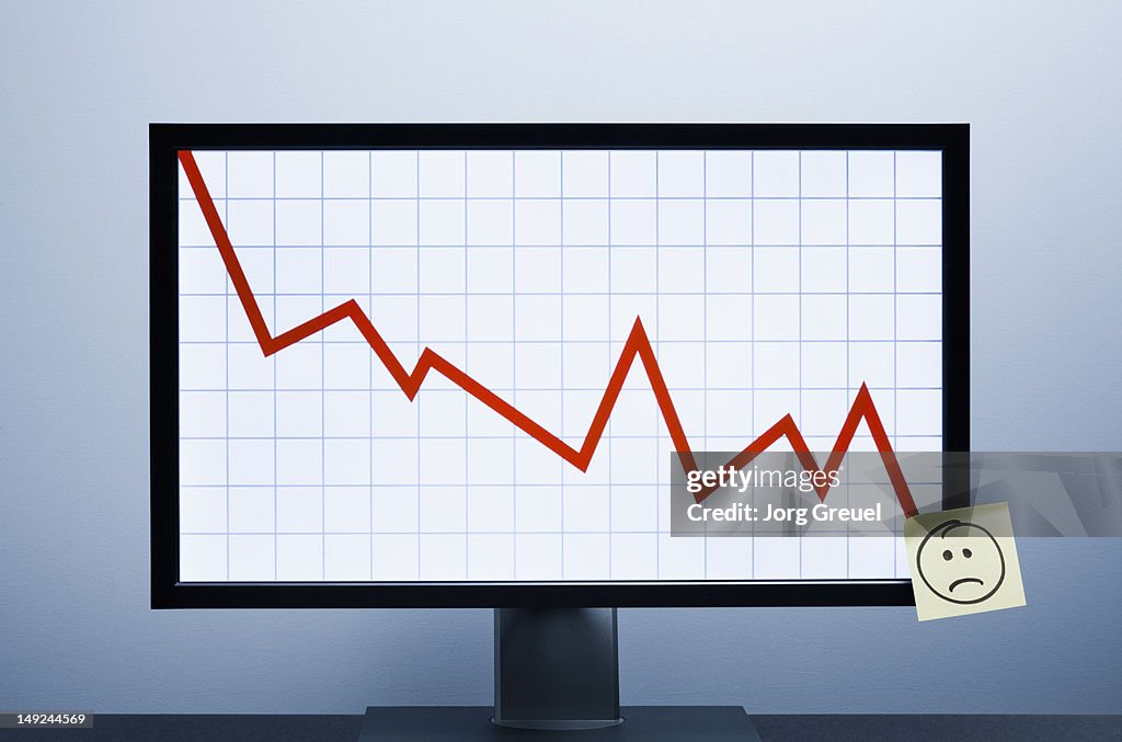 Falling Financial Graph High-Res Stock Photo - Getty Images