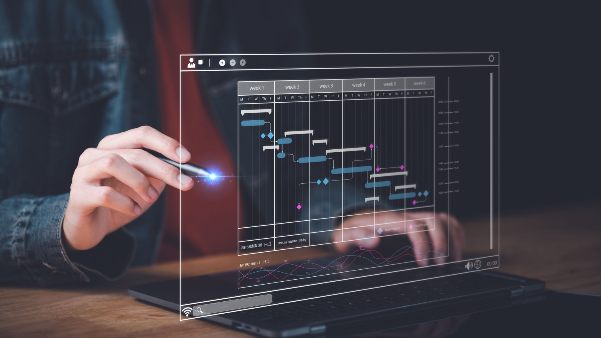timeline software