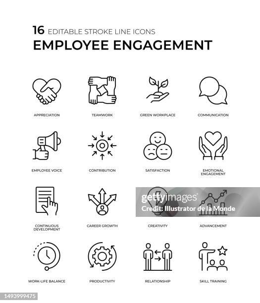 bildbanksillustrationer, clip art samt tecknat material och ikoner med employee engagement line icon set - life balance