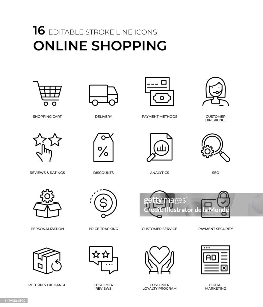 Modern Online Shopping Line Icon Set