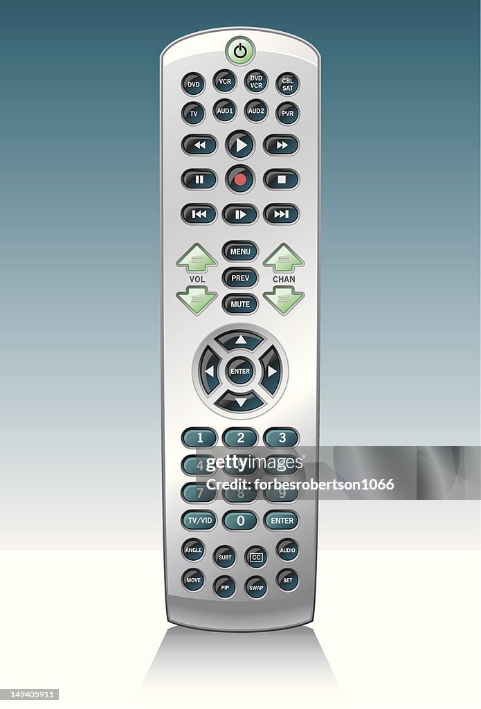 Universal Control remoto