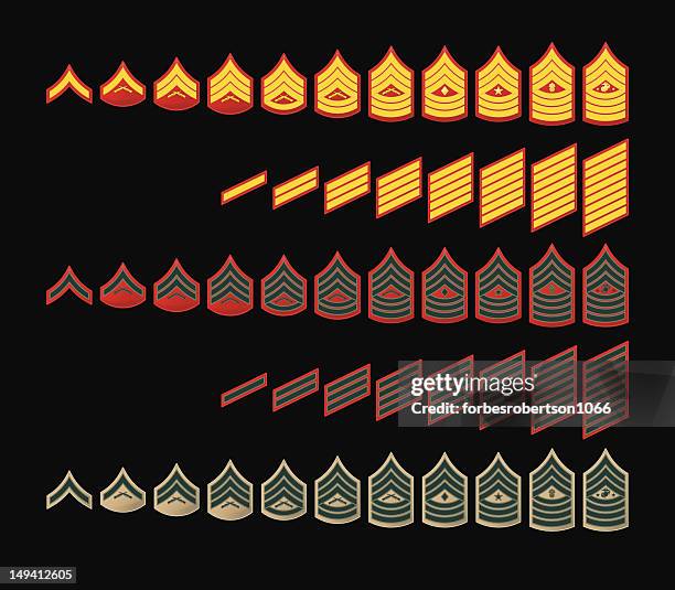 united states marine corps enlisted rank patches and service stripes - us marines stock illustrations