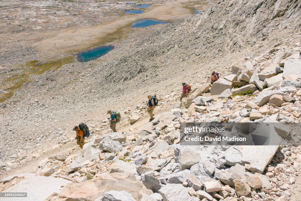 John Muir Trail