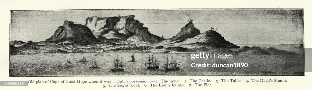 Vinatge illustration View of Cape Town, South Africa in the 17th Century under the Dutch