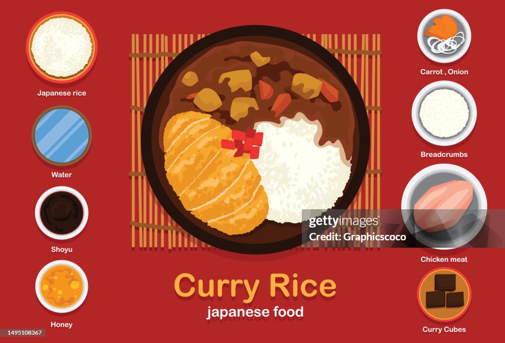 Japanese ordinary curry rice katsu. Potatoes, carrots, onions and beef or chicken in spicy yellow curry with steamed rice.