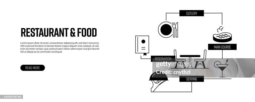 Restaurant and Food Related Line Banner Design. Chef, Menu, Serving, Bar, Cutlery.