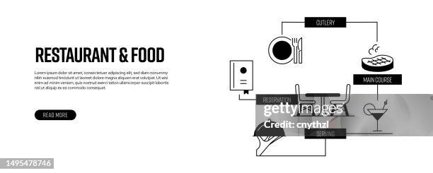 restaurant and food related line banner design. chef, menu, serving, bar, cutlery. - chef serving customer stock illustrations