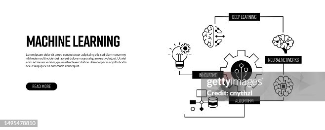 Machine Learning Related Line Banner Design Connection Robotics ...
