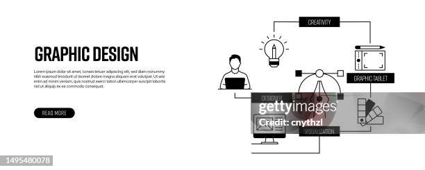 graphic design and creativity related line banner design. designer, computer, colors, inspiration - creative director stock illustrations