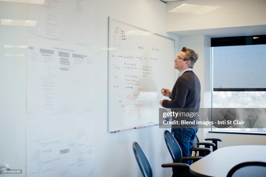 Caucasian businessman writing on whiteboard in conference room