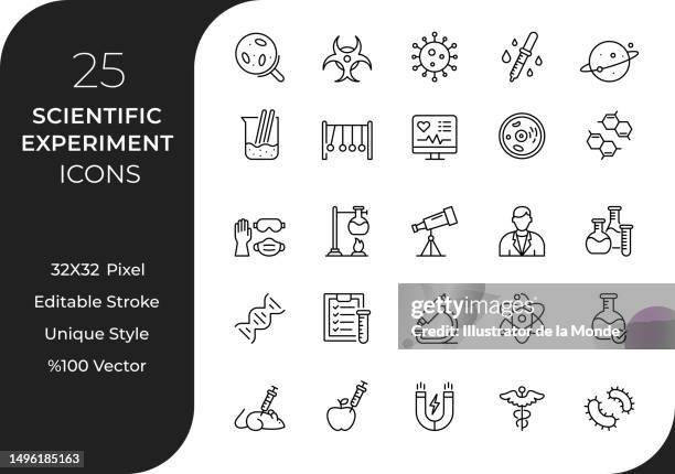 illustrations, cliparts, dessins animés et icônes de jeu d’icônes de ligne d’expérience scientifique - virologie