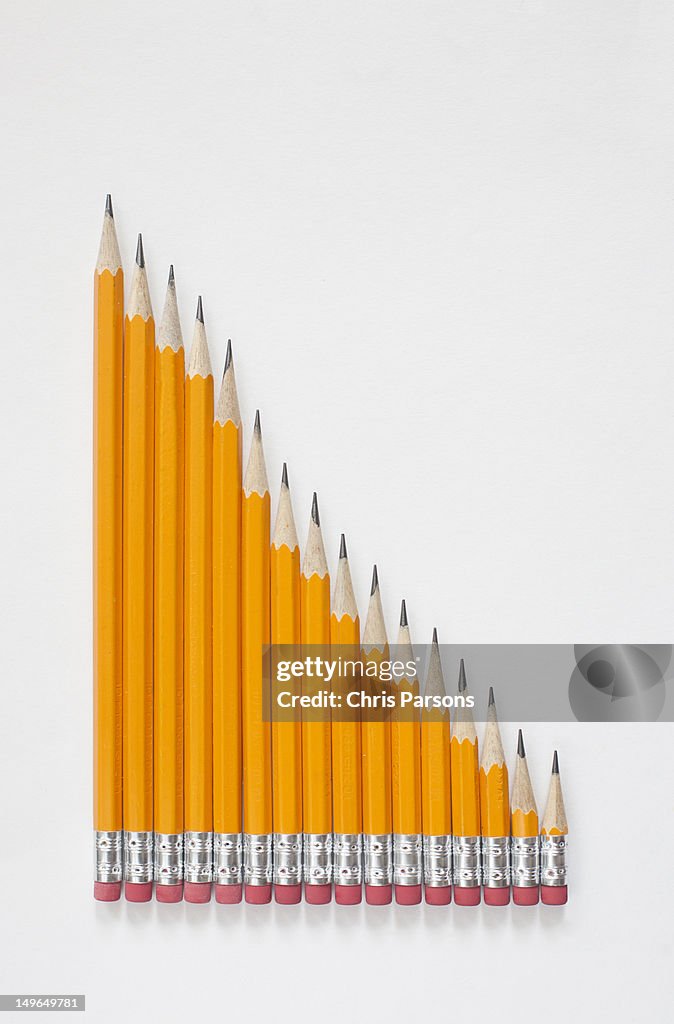 Pencils sharpened into declining scale.