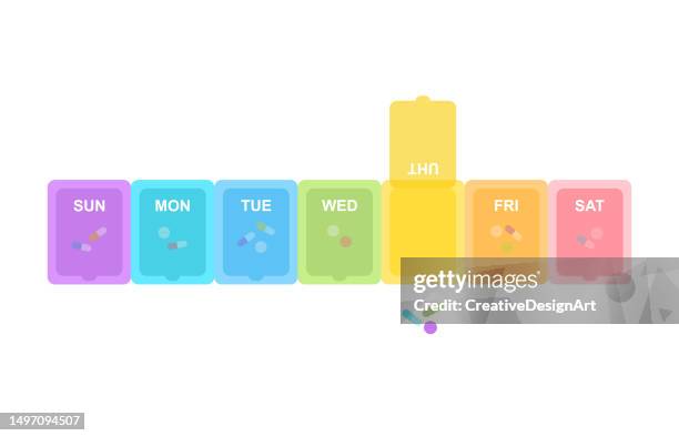 ilustraciones, imágenes clip art, dibujos animados e iconos de stock de organizador de píldoras lleno de tabletas y cápsulas para cada día de la semana. pastillero semanal abierto para el jueves - semana
