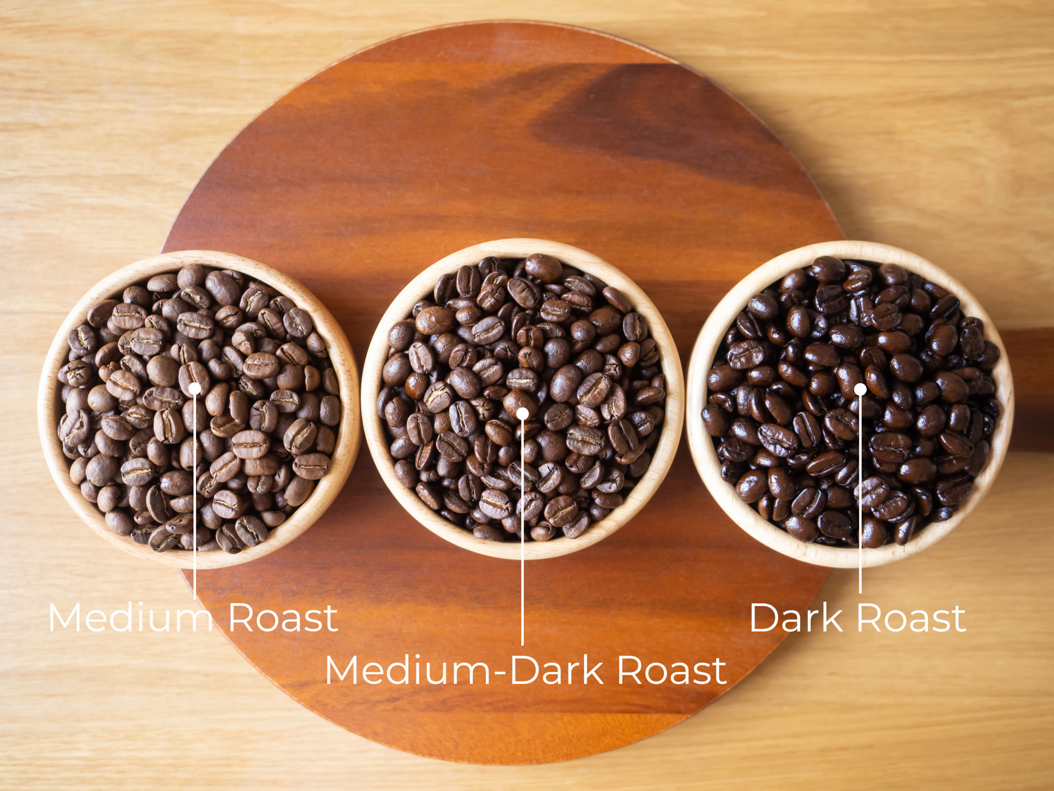 medium roast coffee