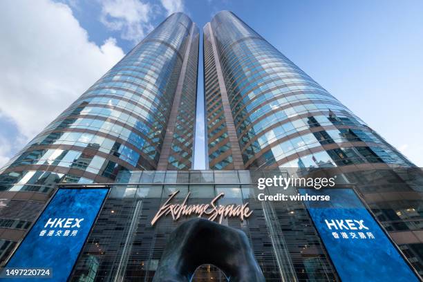 Analysis of Unidentified Stock Code 01935