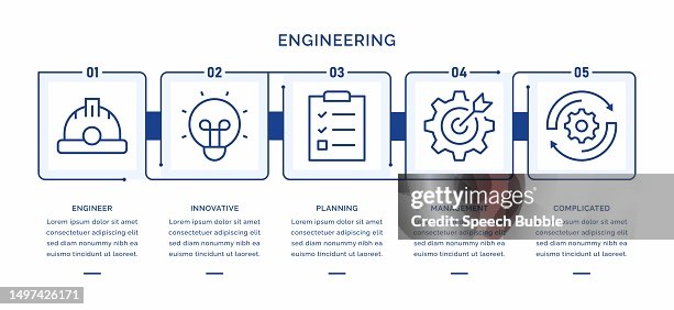 Graph Engineering Infographic Engineering Vector Infographic Template High-Res Vector Graphic - Getty ...