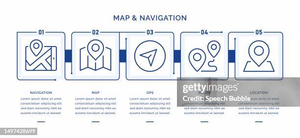 地図とナビゲーションのベクター画像インフォグラフィックテンプレート。 - 海図点のイラスト素材／クリップアート素材／マンガ素材／アイコン素材