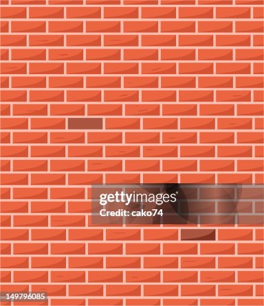 Wall Wall