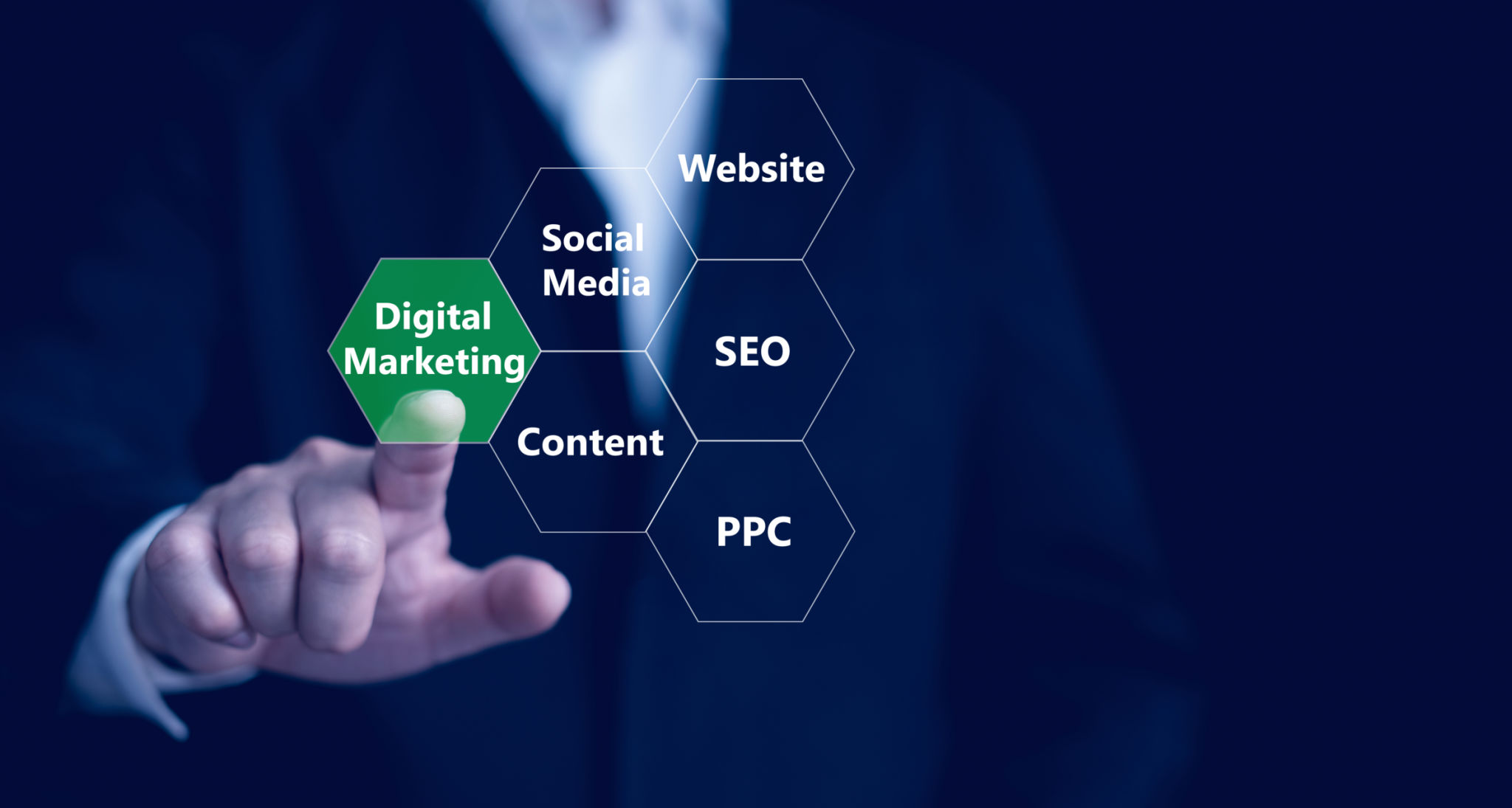 online advertising channels