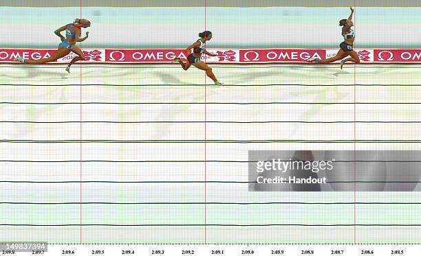 In this handout photo finish image supplied by Omega, Jessica Ennis of Great Britain crosses the line during the Women's Heptathlon 800m to win...