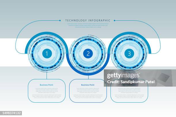 ui hud screen tech system innovation concept infographics background template. - number 3 background stock illustrations