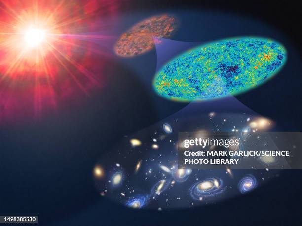 history of the universe, illustration - big bang stock illustrations