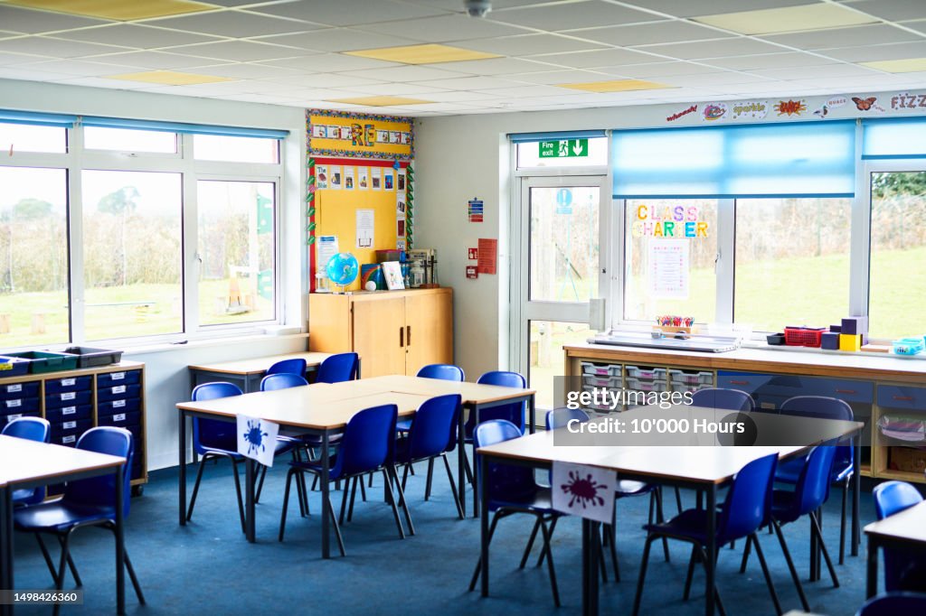 Empty primary school classroom