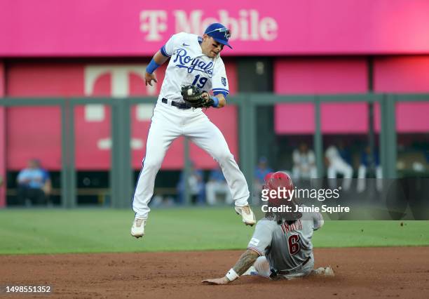 Jonathan India of the Cincinnati Reds is tagged out by Bobby Witt Jr. #7 of the Kansas City Royals after trying to tag up at second base during the...