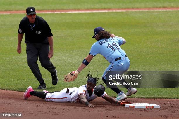 Jorge Mateo of the Baltimore Orioles steals second base as Bo Bichette of the Toronto Blue Jays applies the late tag in the second inning at Oriole...