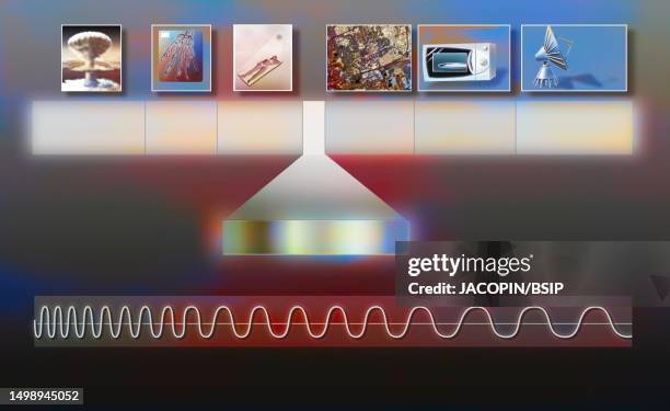 wave - gamma ray stock illustrations