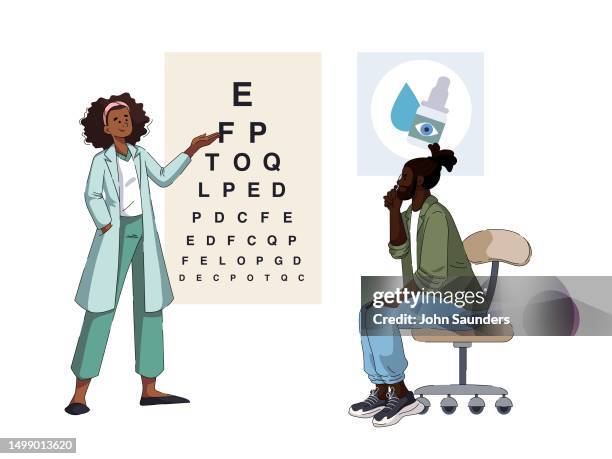 Check Up Visual Eye Checkup High-Res Vector Graphic - Getty Images