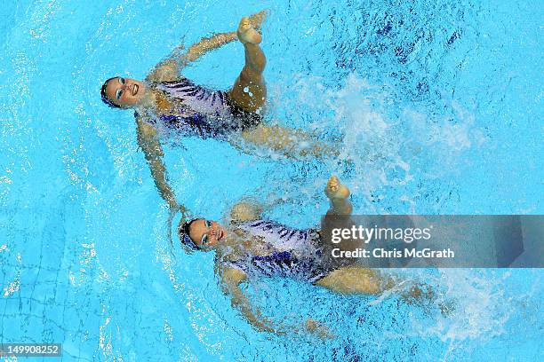 Sara Labrousse and Chloe Willhelm of France compete in the Women's Duets Synchronised Swimming Free Routine Preliminary on Day 10 of the London 2012...