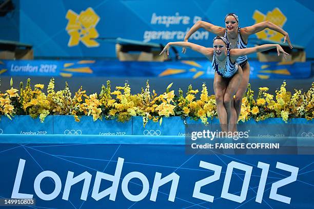 France's Chloe Willhelm and France's Sara Labrousse compete in the duets free routine preliminary round during the synchronised swimming competition...