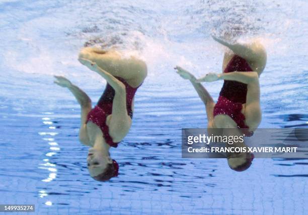 Spain's Ona Carbonell Ballestero and Spain's Andrea Fuentes Fache compete in the duets free routine final during the synchronised swimming...