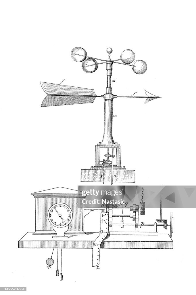 An Anemometer Is An Instrument That Measures Wind Speed High Circuit Diagram