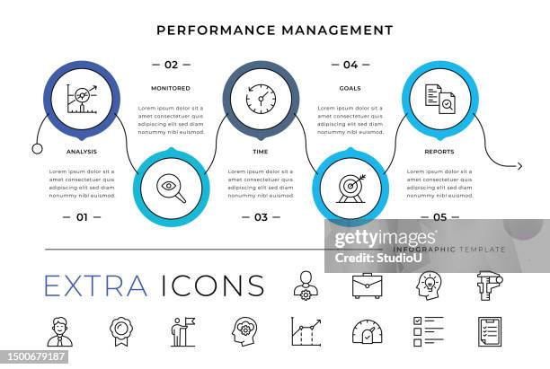 performance-management-liniensymbole und infografik-vorlage - employee engagement stock-grafiken, -clipart, -cartoons und -symbole