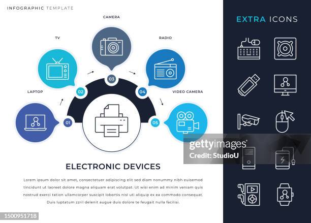 infographic template and electronic devices line icon set - iphone camera screen stock illustrations