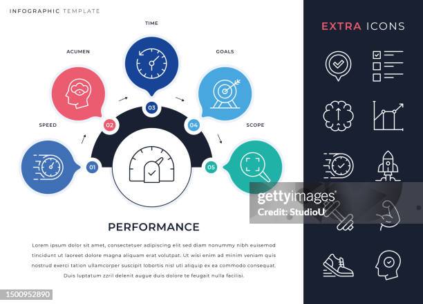 ilustrações, clipart, desenhos animados e ícones de modelo de infográfico e conjunto de ícones de linha de desempenho - fast form