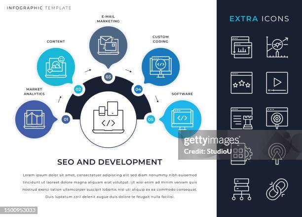 infographic template and seo and development line icon set - website design and development stock illustrations