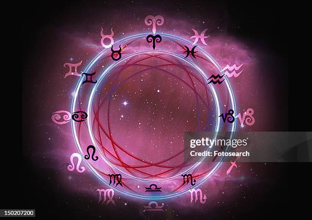 the horoscope wheel - astrology stock illustrations