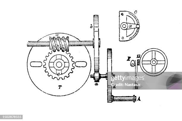 Metal Springs Drawing Photos and Premium High Res Pictures - Getty Images