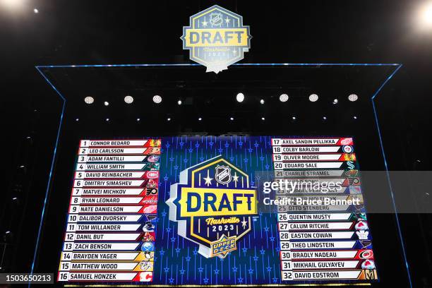 General view of the draft board after round one of the 2023 Upper Deck NHL Draft at Bridgestone Arena on June 28, 2023 in Nashville, Tennessee.