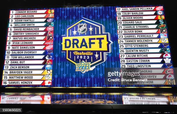 General view of the draft board after round one of the 2023 Upper Deck NHL Draft at Bridgestone Arena on June 28, 2023 in Nashville, Tennessee.