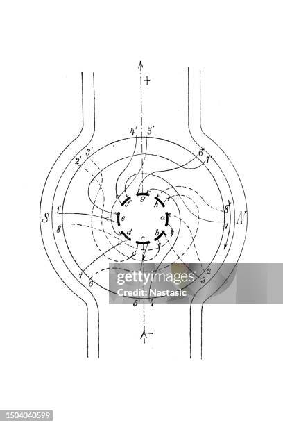 commutator - bearings metal stock illustrations