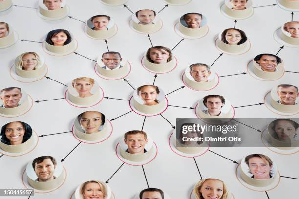 people's faces on discs, radiating scheme diagram - hierarchie stock-fotos und bilder