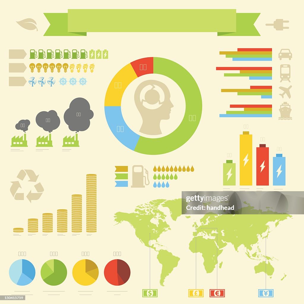 Infographics – Energy & Ecology