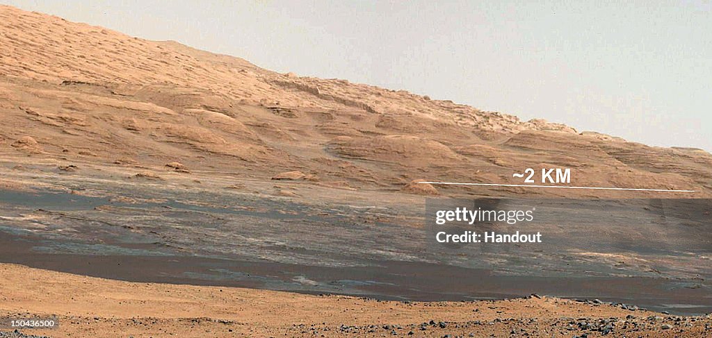 NASA's Curiosity Rover Images Of Mars