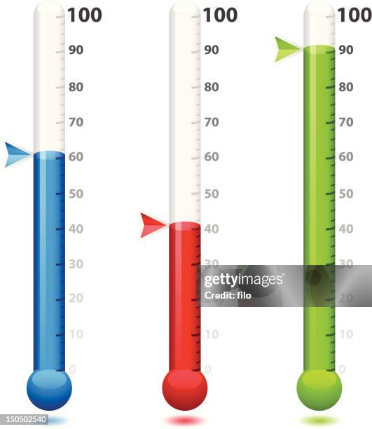 goal thermometers - 水銀 幅插畫檔、美工圖案、��卡通及圖標