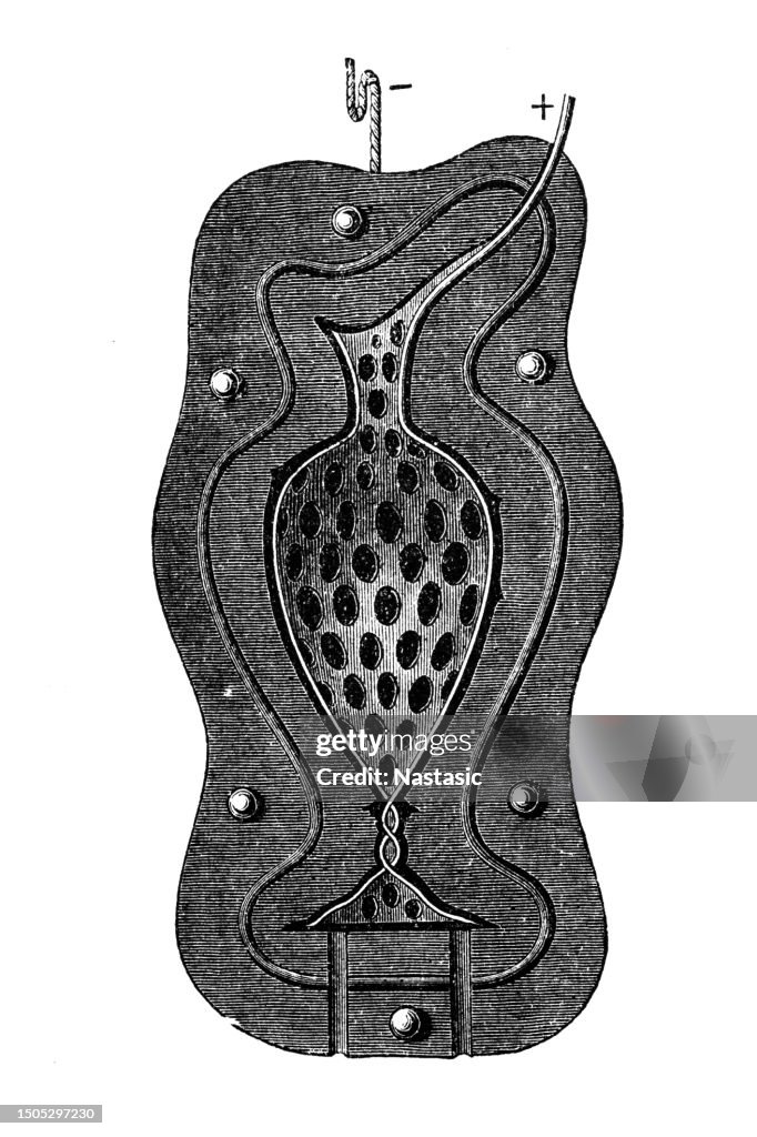 Electroform Mold For Electroforming Reproduction High-Res Vector Graphic - Getty Images